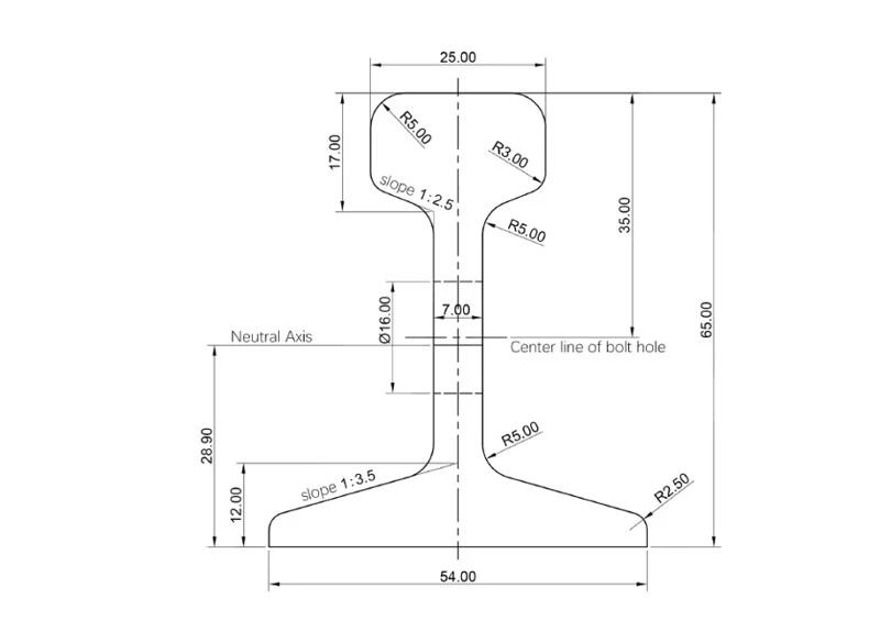 8kg rail 8kg rail