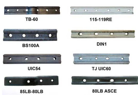 rail fish plate rail fish plate