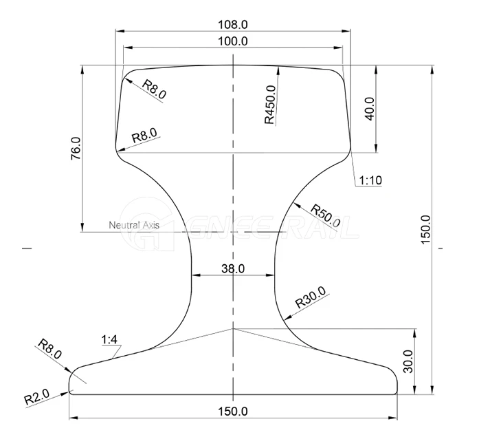 Qu 100 Rail Profile Qu 100 Rail Profile